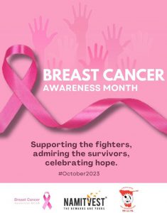 Watercolour PInk heart ribbon October Breast cancer Awareness Month Poster - 1